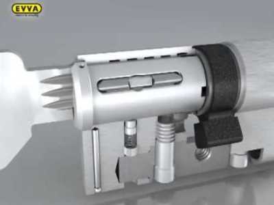 Mechanisches Schliesssystem ICS Bild 6