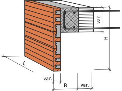 Stahlton Vorderstürze vorgespannt Bild 4
