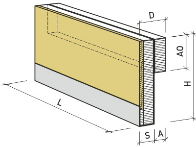 Sch&uuml;rzenelemente Eco-Tab Bild 3