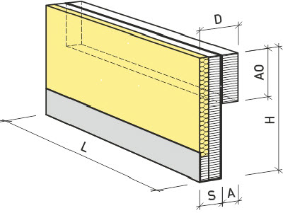 Sch&uuml;rzenelemente Eco-Tab Bild 4