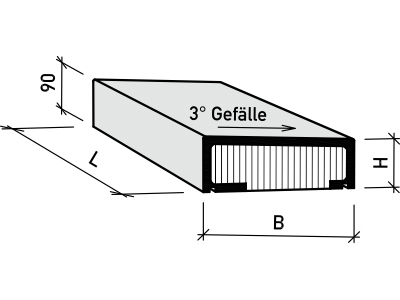 Ecomur Br&uuml;stungsabdeckungen GFB Bild 6