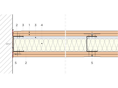 1-RF.1.2, Rigips® Trennwände Bild 2
