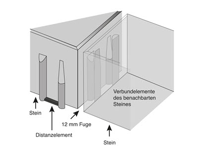 Einstein Pflastersysteme Bild 6