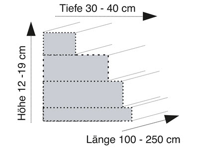 ATIPlan Betonstufen nach Mass Bild 6