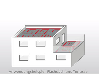 Optidry Monitoring System Bild 3